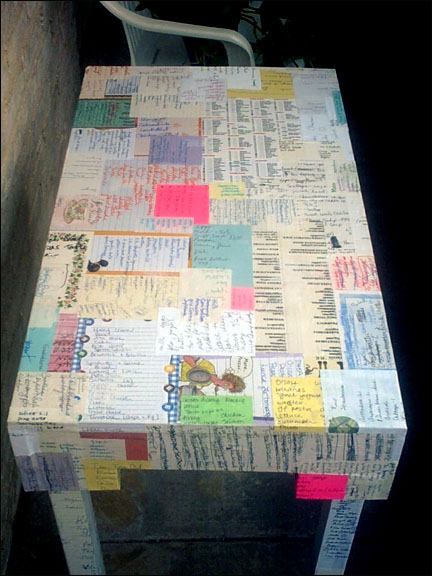 shopping list table